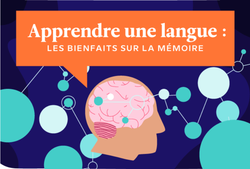Apprendre une nouvelle langue permet-il d’améliorer la mémoire